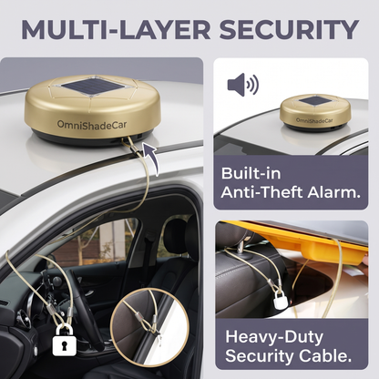 OmniShadeCar™ Smart Auto-Deploy Canopy